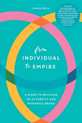 Od jednostki do imperium: Przewodnik po budowaniu autentycznej i silnej marki - From Individual to Empire: A Guide to Building an Authentic and Powerful Brand