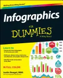 Infografiki dla opornych - Infographics for Dummies