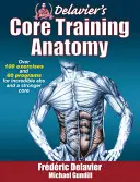 Anatomia treningu rdzenia Delaviera - Delavier's Core Training Anatomy