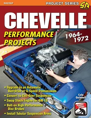 Projekty Chevelle Performance: 1964-1972 - Chevelle Performance Projects: 1964-1972