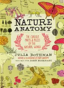 Anatomia natury: ciekawe części i elementy świata przyrody - Nature Anatomy: The Curious Parts and Pieces of the Natural World