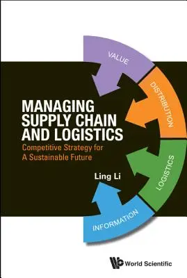 Zarządzanie łańcuchem dostaw i logistyką: Konkurencyjna strategia na rzecz zrównoważonej przyszłości - Managing Supply Chain and Logistics: Competitive Strategy for a Sustainable Future