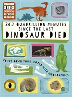 34,7 kwadryliona minut od śmierci ostatniego dinozaura - 34.7 Quadrillion Minutes Since the Last Dinosaurs Died