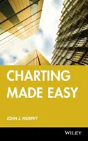 Łatwe tworzenie wykresów - Charting Made Easy