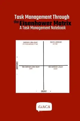 Zarządzanie zadaniami za pomocą macierzy Eisenhowera - Task Management Through the Eisenhower Matrix