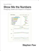 Pokaż mi liczby: Projektowanie tabel i wykresów dla oświecenia - Show Me the Numbers: Designing Tables and Graphs to Enlighten