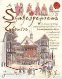 Teatr szekspirowski - Shakespearean Theatre