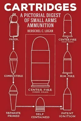 Naboje: Obrazkowy przegląd amunicji do broni strzeleckiej - Cartridges: A Pictorial Digest of Small Arms Ammunition