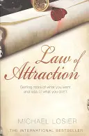 Prawo przyciągania - sekret kryjący się za „Sekretem - Law of Attraction - The Secret Behind 'The Secret'