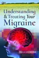 Zrozumienie i leczenie migreny - Understanding & Treating Your Migraine