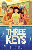 Trzy klucze - Three Keys