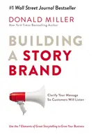 Building a StoryBrand - Wyjaśnij swój przekaz, aby klienci go słuchali - Building a StoryBrand - Clarify Your Message So Customers Will Listen