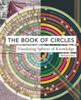 The Book of Circles: Wizualizacja sfer wiedzy: - The Book of Circles: Visualizing Spheres of Knowledge: