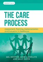 Proces opieki - ocena, planowanie, wdrażanie i ewaluacja w opiece zdrowotnej - Care Process - Assessment, planning, implementation and evaluation in healthcare