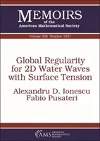 Globalna regularność dla dwuwymiarowych fal wodnych z naprężeniem powierzchniowym - Global Regularity for 2D Water Waves with Surface Tension