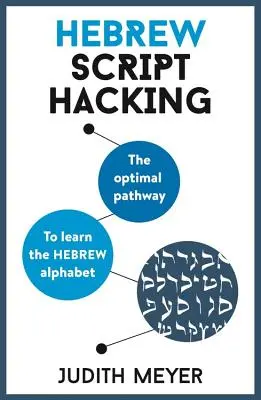 Hakowanie pisma hebrajskiego - Hebrew Script Hacking