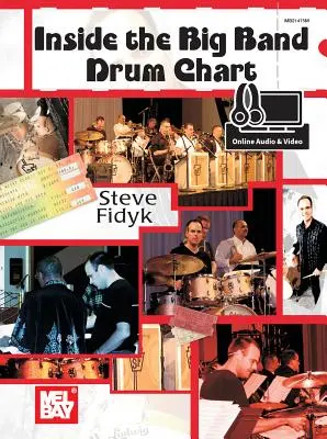 Wewnątrz Big Band Drum Chart - Inside the Big Band Drum Chart