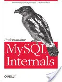 Understanding MySQL Internals: Odkrywanie i ulepszanie wspaniałej bazy danych - Understanding MySQL Internals: Discovering and Improving a Great Database