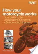 Jak działa motocykl: Przewodnik po podzespołach i układach nowoczesnych motocykli - How Your Motorcycle Works: Your Guide to the Components & Systems of Modern Motorcycles