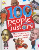 100 osób, które tworzyły historię - poznaj ludzi, którzy ukształtowali współczesny świat - 100 People Who Made History - Meet the People Who Shaped the Modern World