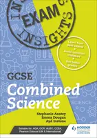 Informacje egzaminacyjne dla GCSE Combined Science - Exam Insights for GCSE Combined Science