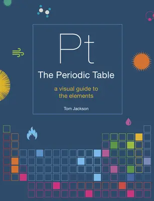 Układ okresowy: Wizualny przewodnik po pierwiastkach - The Periodic Table: A Visual Guide to the Elements