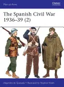 Hiszpańska wojna domowa 1936-39 (2): Siły republikańskie - The Spanish Civil War 1936-39 (2): Republican Forces