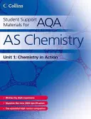Materiały pomocnicze dla studentów AQA - Student Support Materials for AQA