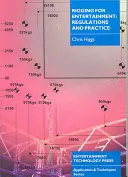 Rigging dla branży rozrywkowej - przepisy i praktyka - Rigging for Entertainment - Regulations and Practice