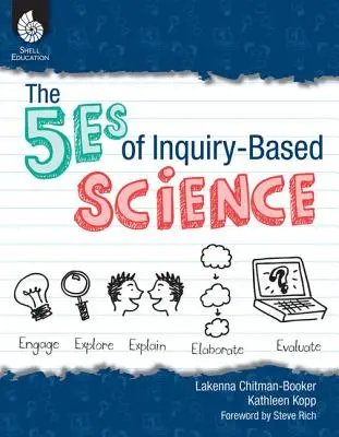 Pięć zasad nauki opartej na dociekaniu - The 5es of Inquiry-Based Science