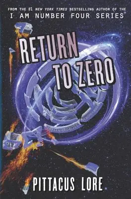Powrót do zera - Return to Zero