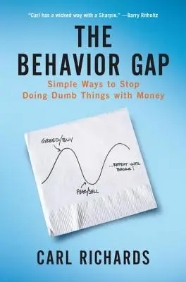 The Behavior Gap: Proste sposoby, aby przestać robić głupie rzeczy z pieniędzmi - The Behavior Gap: Simple Ways to Stop Doing Dumb Things with Money