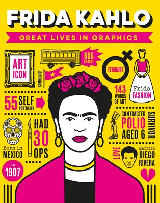 Wielkie życia w grafice: Frida Kahlo - Great Lives in Graphics: Frida Kahlo