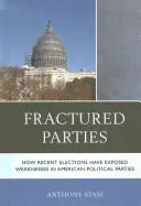 Złamane partie: Jak ostatnie wybory ujawniły słabości amerykańskich partii politycznych - Fractured Parties: How Recent Elections Have Exposed Weaknesses in American Political Parties