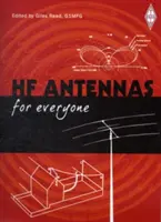 Anteny HF dla każdego - HF Antennas for Everyone