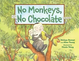 Nie ma małp, nie ma czekolady - No Monkeys, No Chocolate