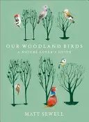 Nasze leśne ptaki - Our Woodland Birds