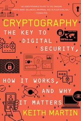 Kryptografia: Klucz do bezpieczeństwa cyfrowego, jak to działa i dlaczego ma znaczenie - Cryptography: The Key to Digital Security, How It Works, and Why It Matters