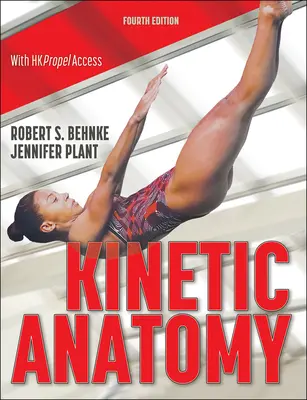 Anatomia kinetyczna - Kinetic Anatomy