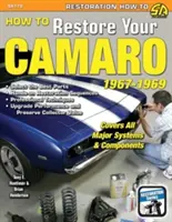 Jak odrestaurować Camaro 1967-1969 - How to Restore Your Camaro 1967-1969