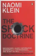 Doktryna szoku - wzrost kapitalizmu katastroficznego - Shock Doctrine - The Rise of Disaster Capitalism