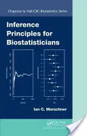 Zasady wnioskowania dla biostatystyków - Inference Principles for Biostatisticians
