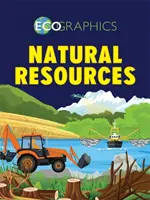 Ekografia: Zasoby naturalne - Ecographics: Natural Resources