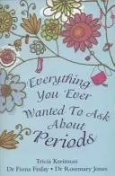 Wszystko, co kiedykolwiek chciałaś wiedzieć o miesiączce - Everything You Ever Wanted to Ask About Periods