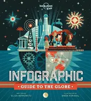 Infograficzny przewodnik po świecie - Infographic Guide to the Globe