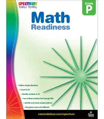 Gotowość matematyczna, klasa Pk - Math Readiness, Grade Pk