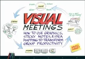 Spotkania wizualne: Jak grafika, karteczki samoprzylepne i mapowanie pomysłów mogą zmienić produktywność grupy - Visual Meetings: How Graphics, Sticky Notes & Idea Mapping Can Transform Group Productivity