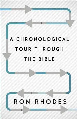 Chronologiczna podróż przez Biblię - A Chronological Tour Through the Bible