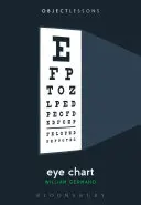 Wykres oka - Eye Chart