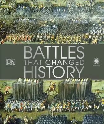Bitwy, które zmieniły historię - Battles That Changed History